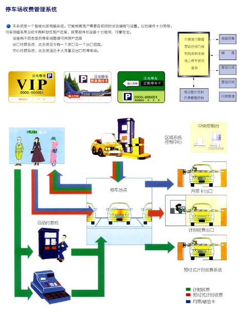 ͣ܇�O(sh��)��